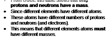 Text Box: · From GCSE this table shows that only protons and neutrons have a mass.
· Since different elements have different atoms.
· These atoms have different numbers of protons and neutrons (and electrons).
· This means that different elements atoms must have different masses.